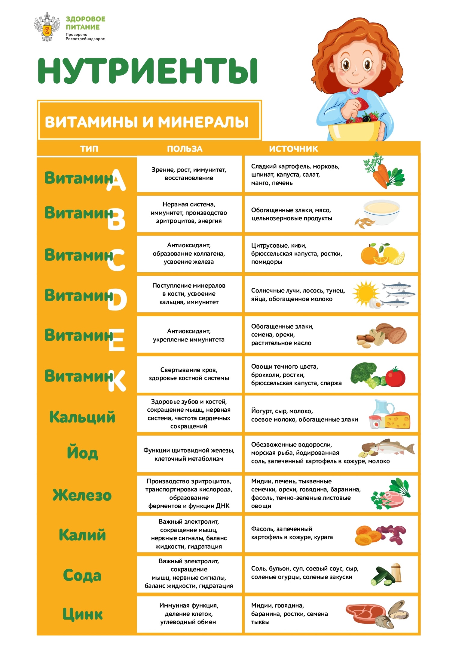 Полезная информация